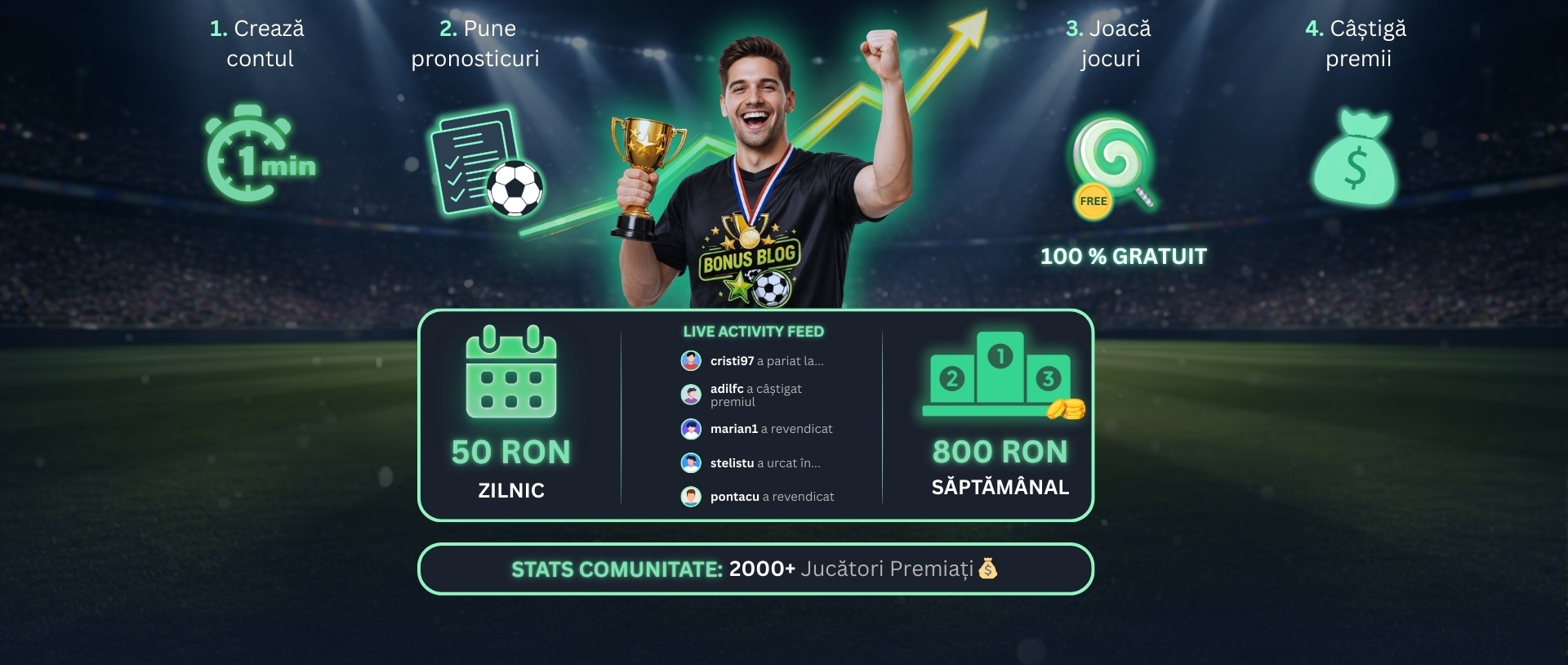 Bonus Blog - Câștigă acum premii zilnice și lunare